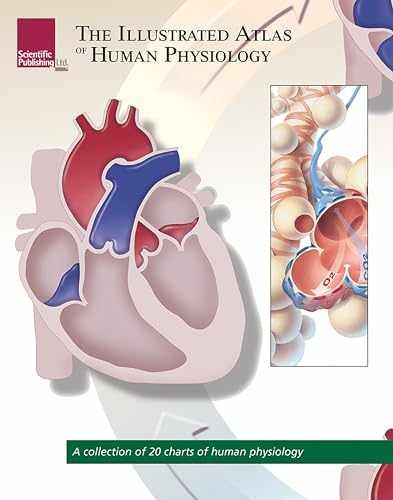 The Illustrated Atlas of – Paperback, by Scientific Publishing – Acceptable
