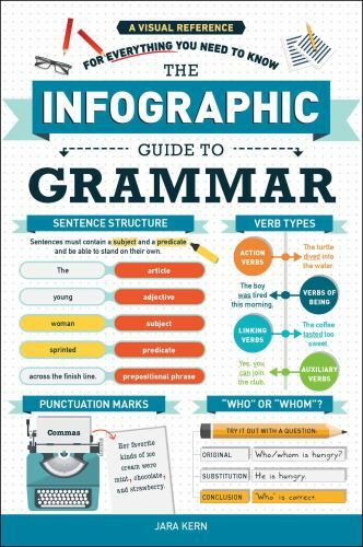The Infographic Guide to Grammar Format: General/trade