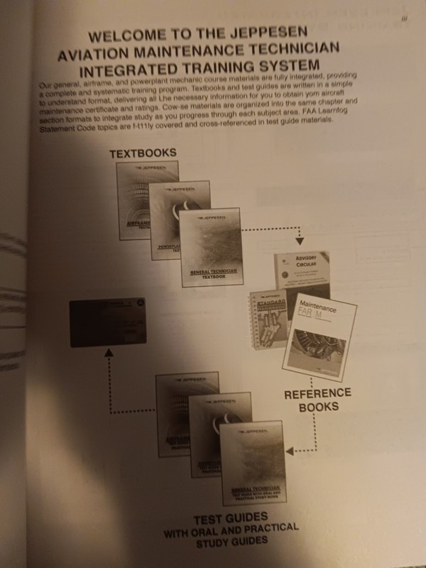 POWERPLANT TECHNICIAN TEST GUIDE@ @ - Paperback, by Jeppesen - Very Good gallery