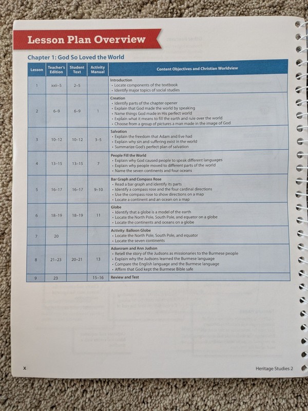 BJU Press Heritage Studies 2 Teacher Edition Text And Activities Answer Key gallery