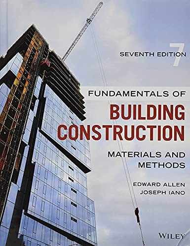 Fundamentals of Building – Hardcover, by Allen Edward; Iano – Very Good