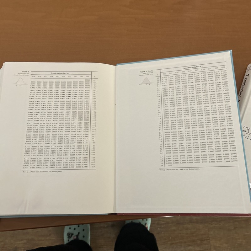 Elementary Statistics by Neil Weiss (2015, Hardcover) gallery