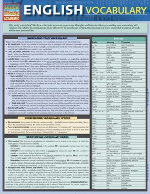 English Vocabulary : QuickStudy Laminated Reference Guide