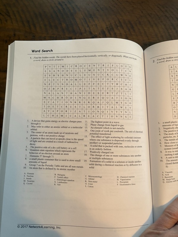 AP Chemistry Vocabulary Workbook gallery