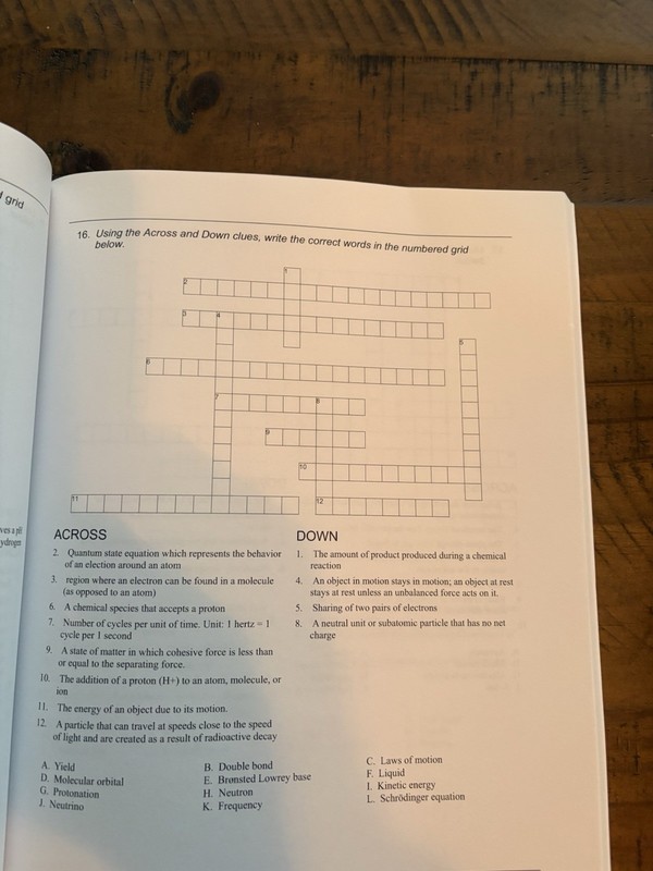 AP Chemistry Vocabulary Workbook gallery