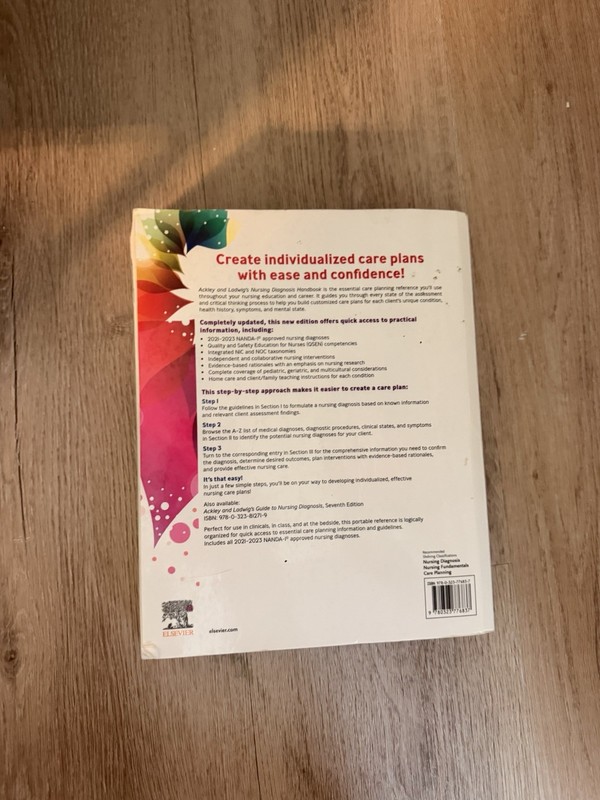 Ackley and Ladwig's Nursing Diagnosis Handbook:Evidence-Based Guide (2022) gallery