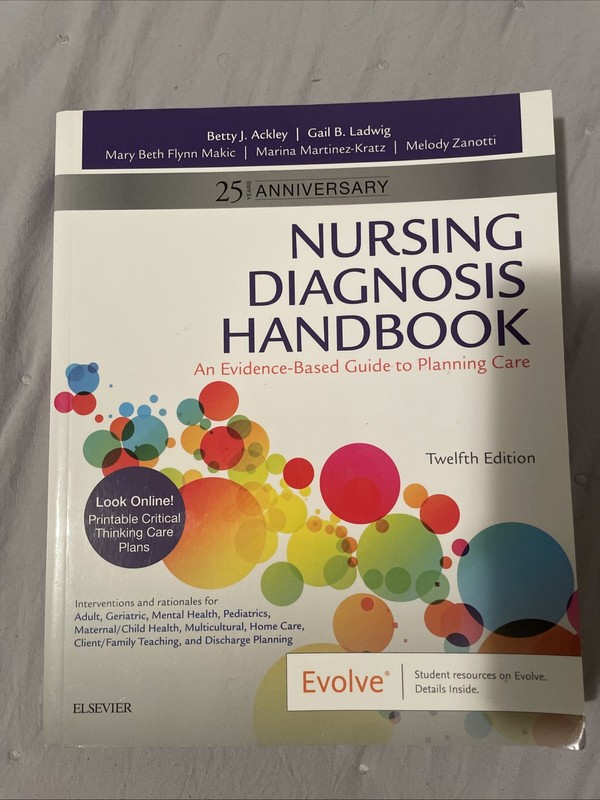 Nursing Diagnosis Handbook: An Evidence-Based Guide to Planning Care 12th Ed.