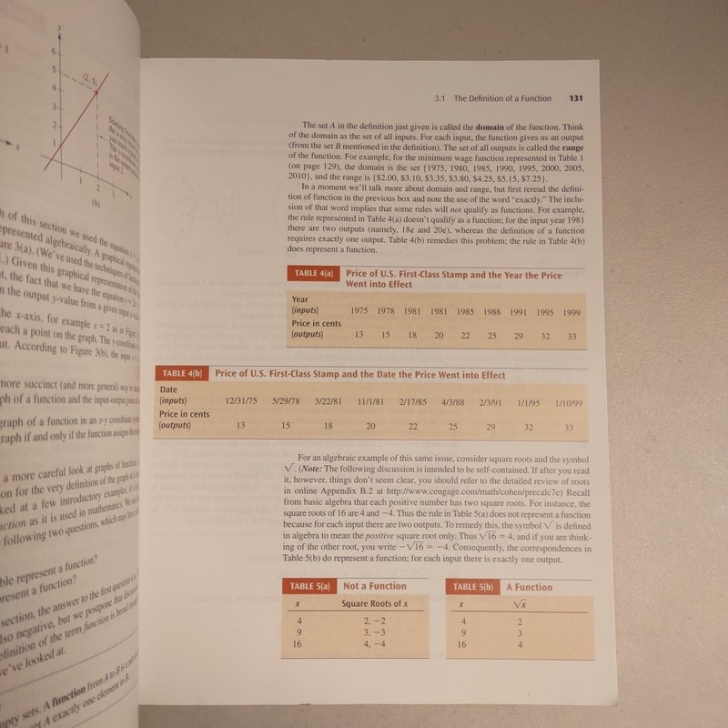 Precalculus Ser.: Precalculus by Theodore B. Lee, David Cohen and David Skla_048 gallery