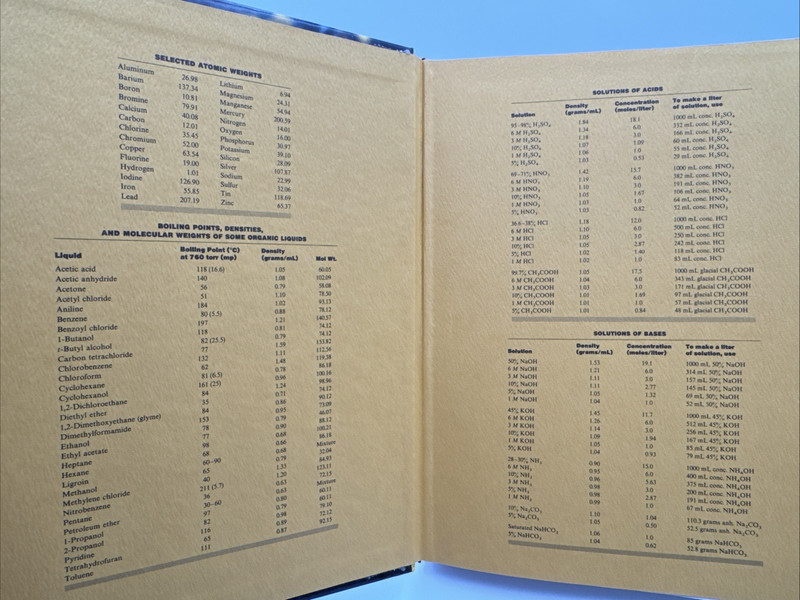 Laboratory Investigations in Organic Chemistry David C. Eaton 1989 gallery