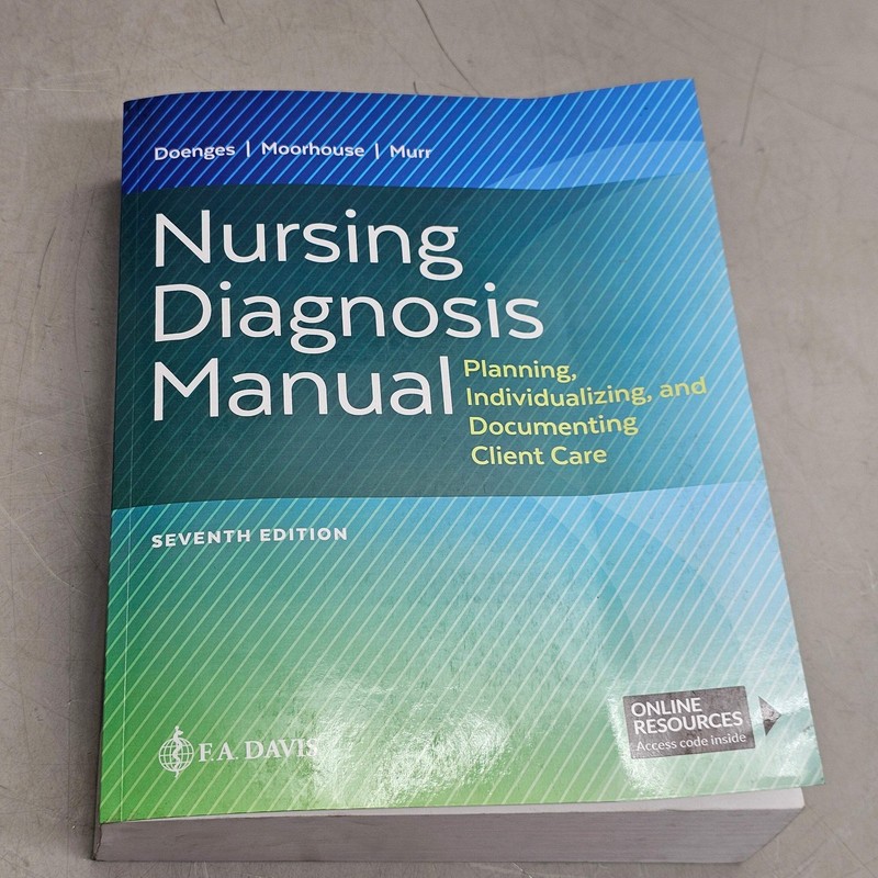 F.A. DAVIS Nursing Diagnosis Manual 7th edition 2025