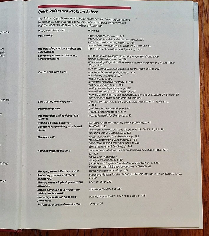 Fundamentals of Nursing: The Art and Science of Nursing Care Textbook 1989 gallery