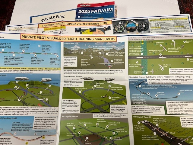 2025 ASA Far Aim Book, Far Aim-POH Tabs, Visualized Flight Maneuvers Handbook gallery