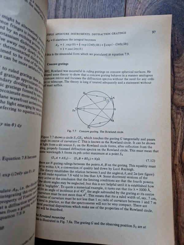 Optics And Its Uses By G.F. Lothian 1975 gallery