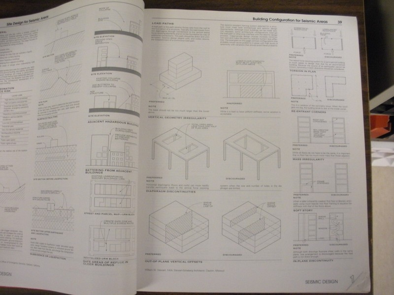 Architectural Graphic Standards by Harold Reeve Sleeper and Charles George gallery