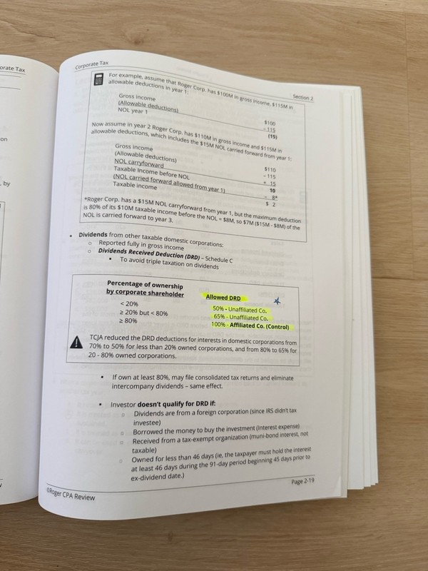 UWORLD Roger CPA Review - REG - Regulation - 2020 Edition gallery