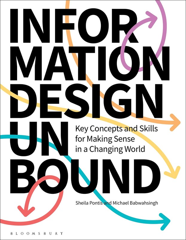 Information Design Unbound by Pontis