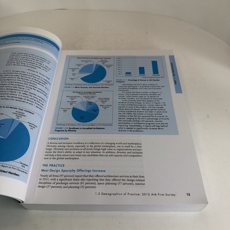 The Architecture Student's Handbook of Professional Practice Book Wiley 15th Ed. gallery
