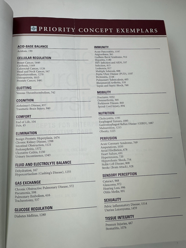 Medical-Surgical Nursing : Concepts for Interprofessional Collaborative Care gallery