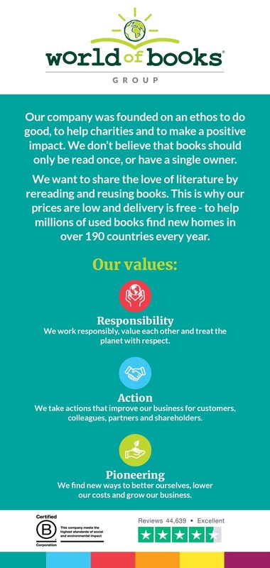 NIAAA's Guide to Interscholastic At..., National Inters gallery