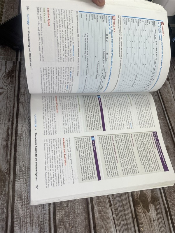 Mosby's Pharmacy Technician: Principles and Practice 5th edition W/A CODE gallery