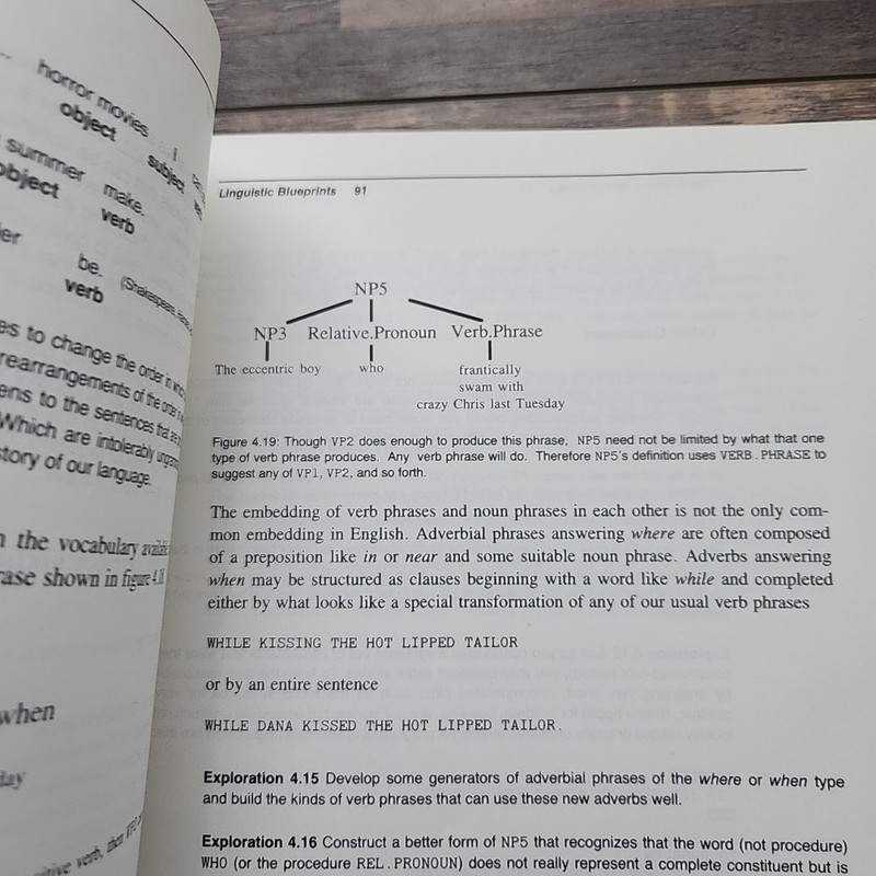 Exploring Language with Logo - E. Goldenberg and W. Feurzeig- MIT Press- 1987 gallery