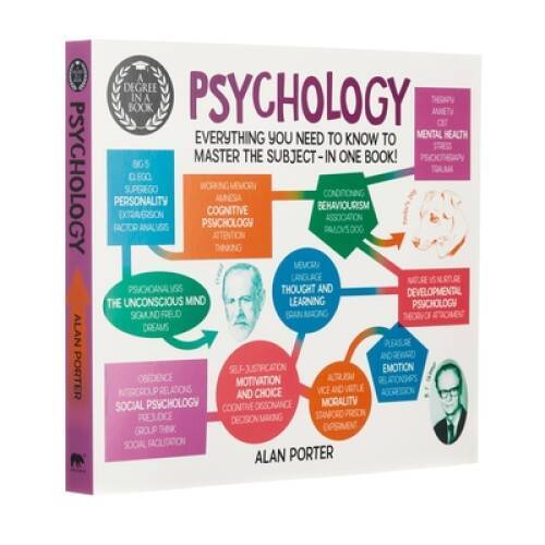 Degree in a Book: Psychology: Everything You Need to Know to Master the S – GOOD