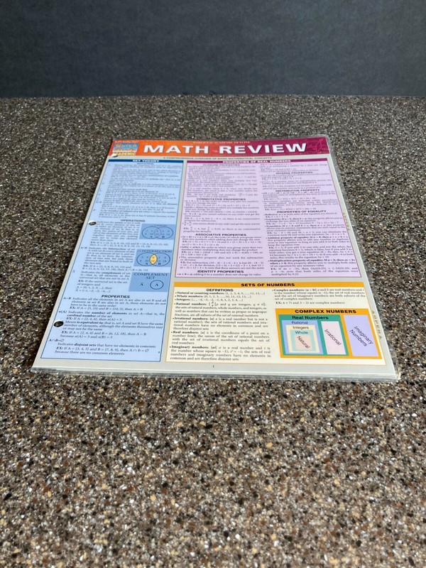 Math Review A Comprehensive Overview of Basic Mathematical Concepts
