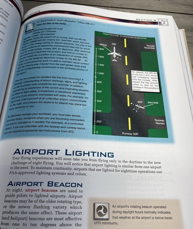 Lot Of 2 Guided Flight Discovery Books, Instrument Commercial, Private Pilot gallery