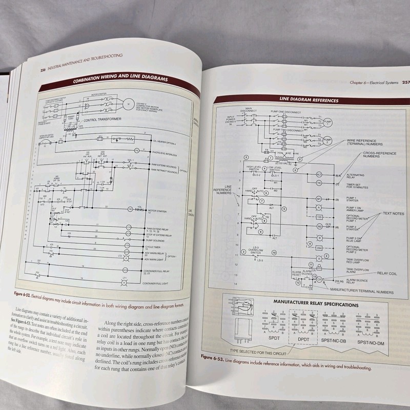 ATP Industrial Maintenance & Troubleshooting 4th Ed Green Gosse Hardcover ISBN … gallery