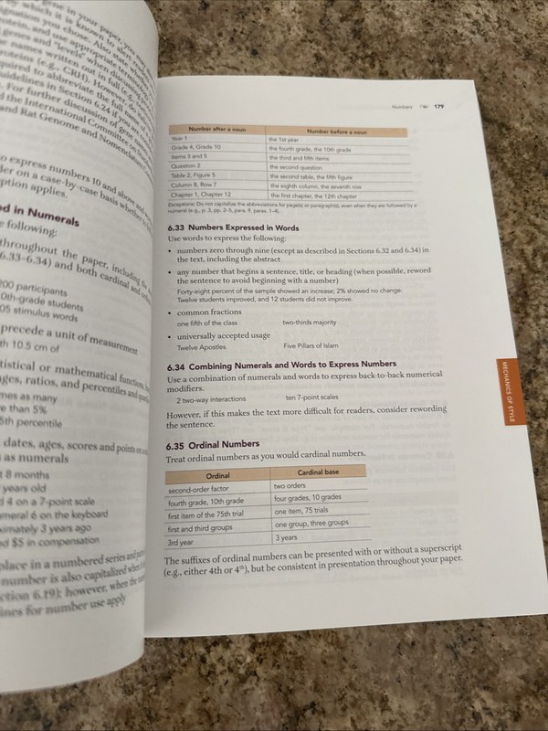 Publication Manual of the American Psychological Association: 7th Edition, Offic gallery