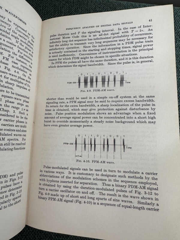 RARE! Data Transmission Hardcover William R., Davey, J. R. Bennett 1965 McGraw H gallery