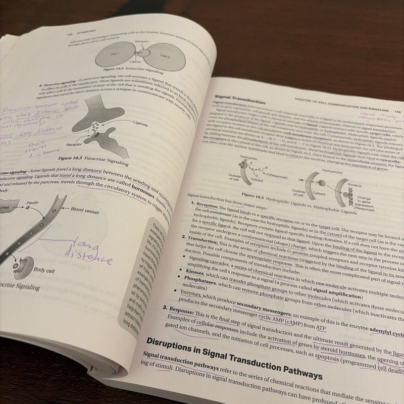 AP Biology Premium, 2025: Prep Book..., Wuerth M.S., Ma gallery