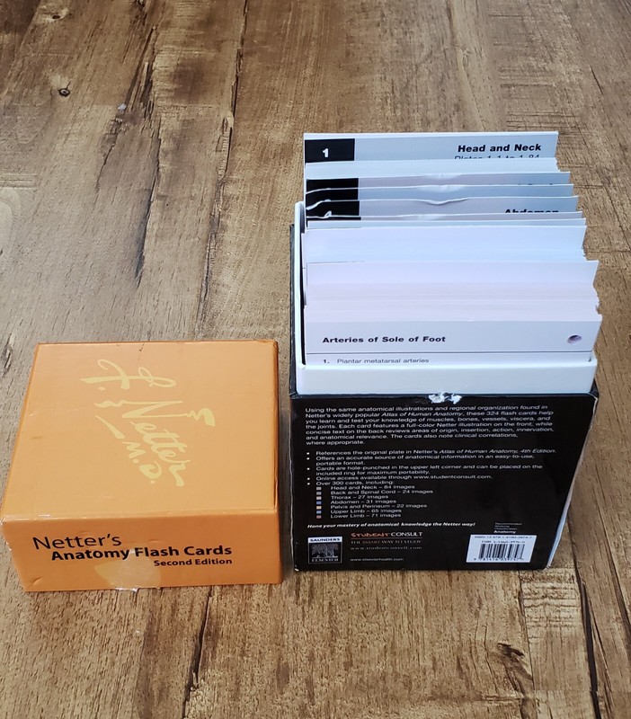 NETTER'S ANATOMY Flash Cards Second Edition By John T. Hansen gallery