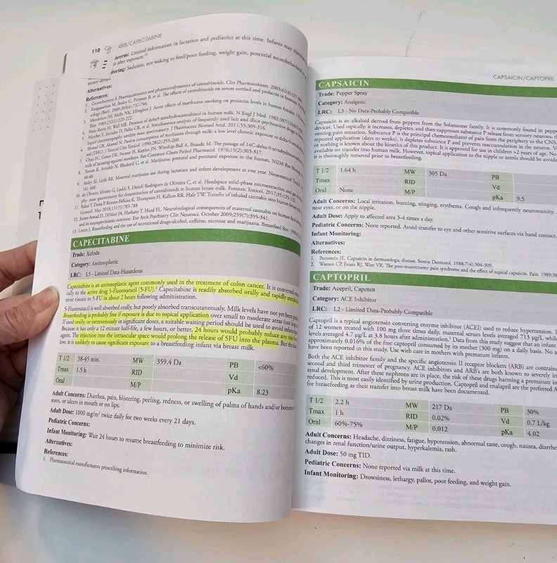 Hale’s Medications & Mothers’ Milk 2023 Breastfeeding Drug Safety Guide gallery