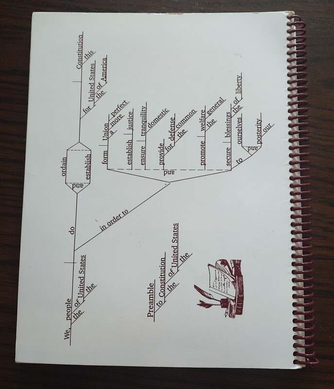 Spelling and Reading With Riggs - The Complete Book Of Diagrams by Mary Daly gallery