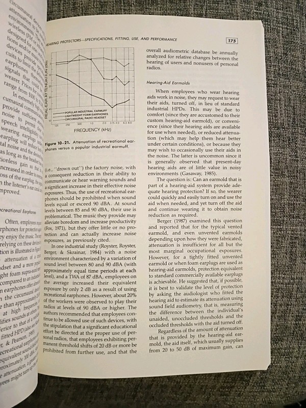 Hearing Conservation in Industry, Schools and the Military By David M. Lipscomb gallery