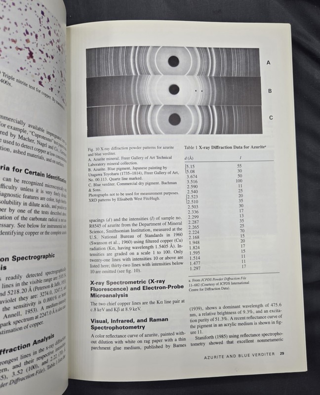 Artists Pigments a Handbook of Their History and Characteristics Vol. 2 Roy HB gallery